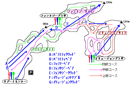 SKIJAMコース案内