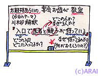 宴会の遊び方教室
