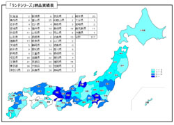 導入実績